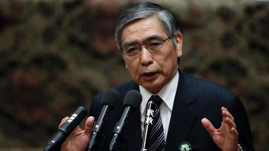 日本央行