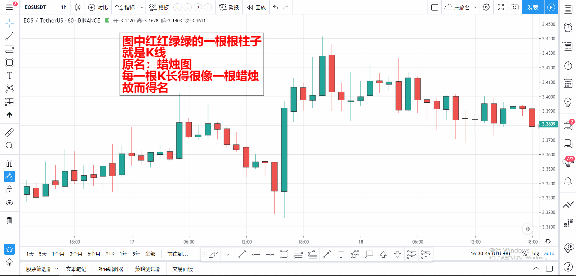 火星行情点石成金