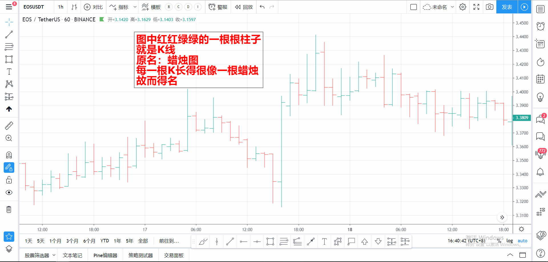 火星行情点石成金