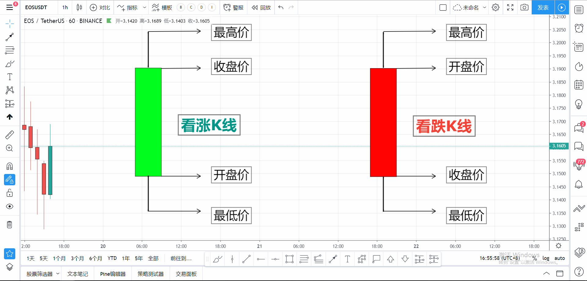 火星行情点石成金