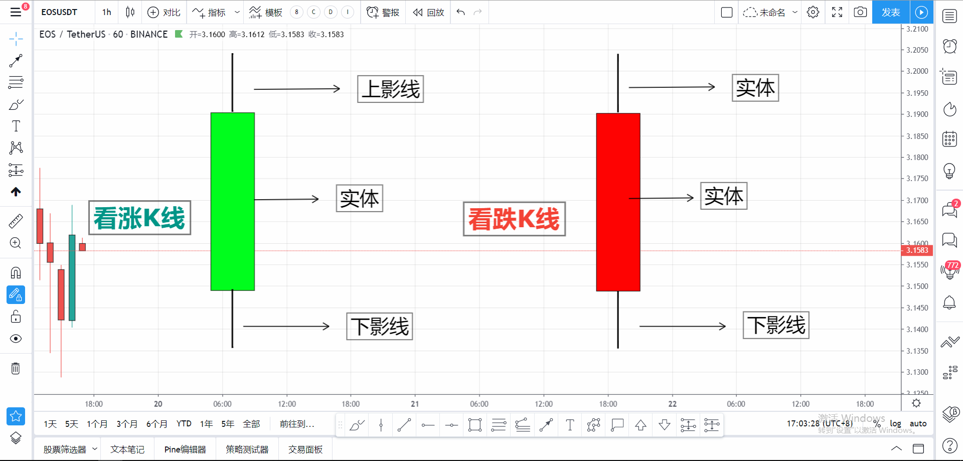 火星行情点石成金