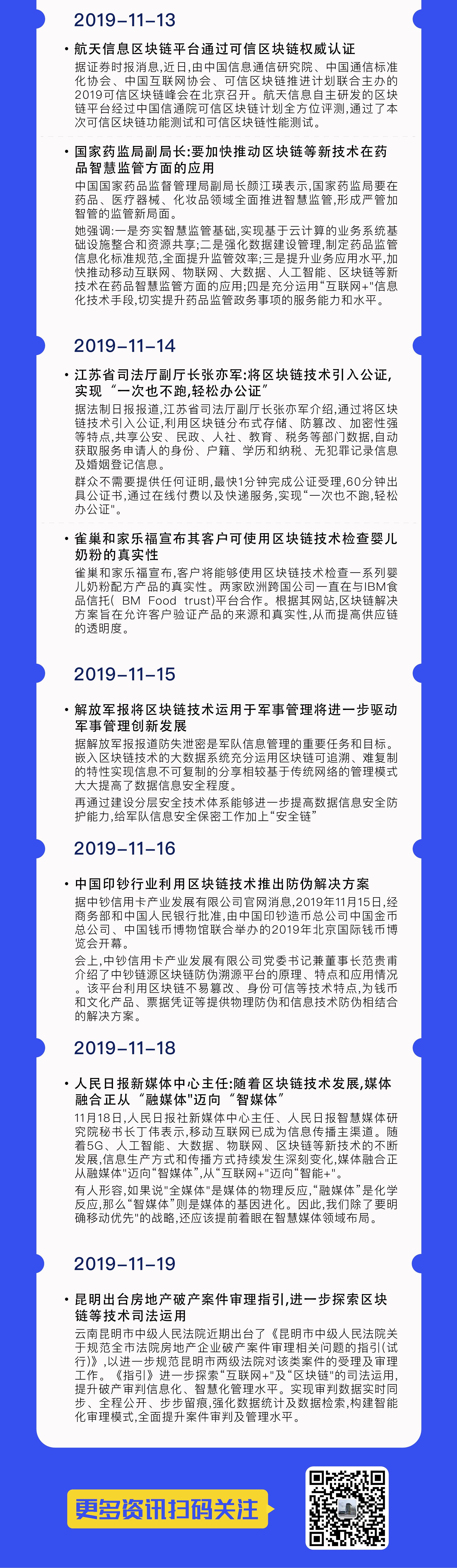 区块链