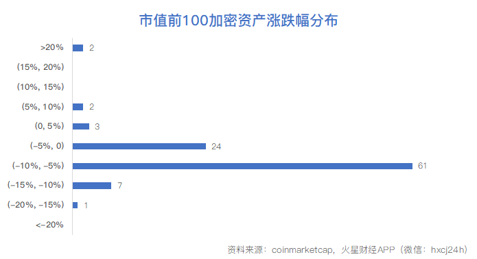 嘉楠耘智