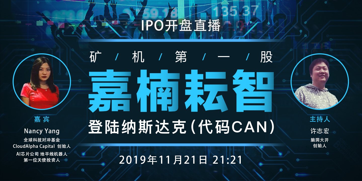 CloudAlpha Capital