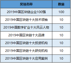 power珠海