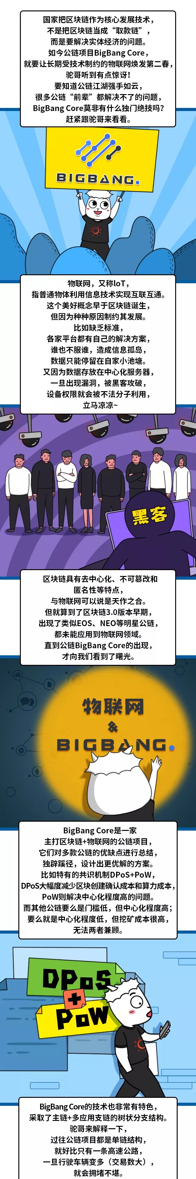 区块链