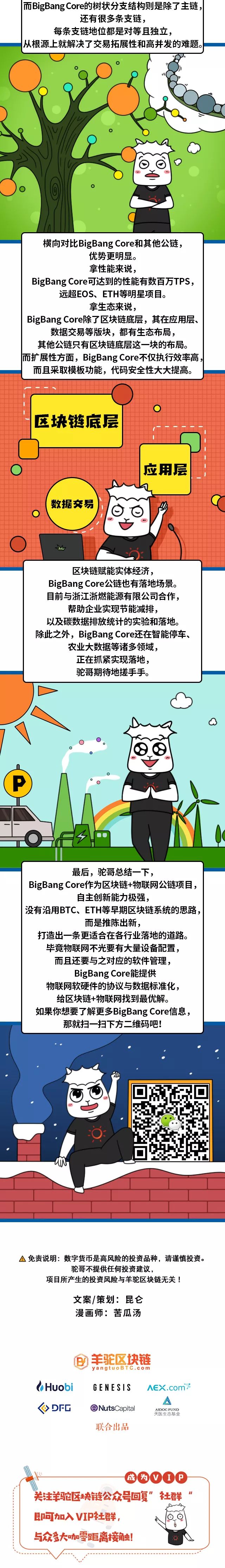 区块链
