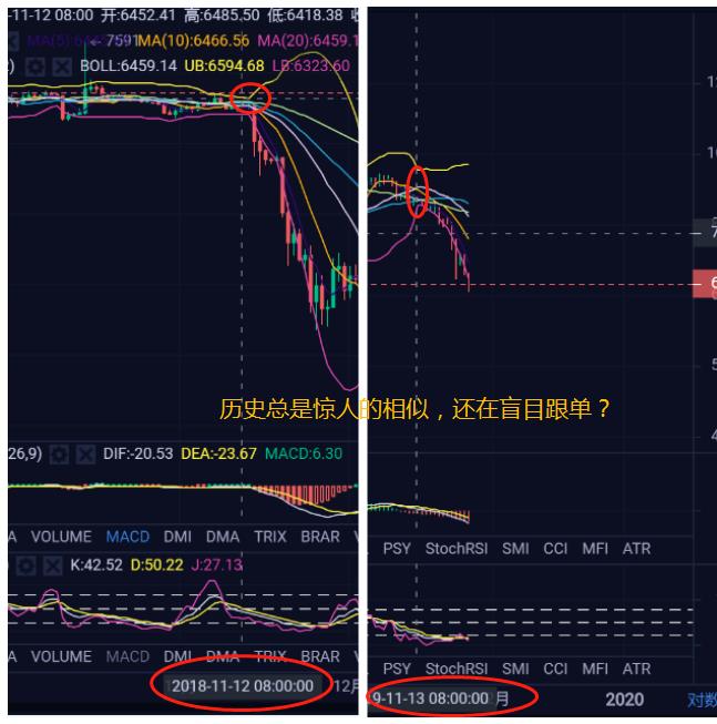 比特币