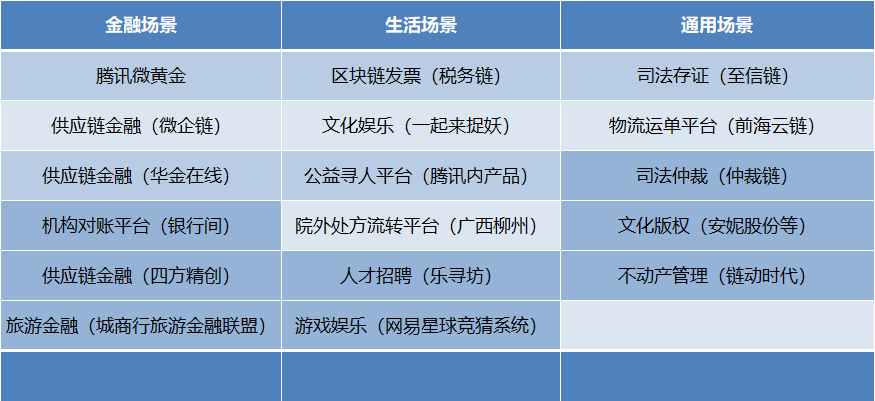 阿里巴巴
