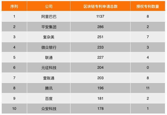 阿里巴巴