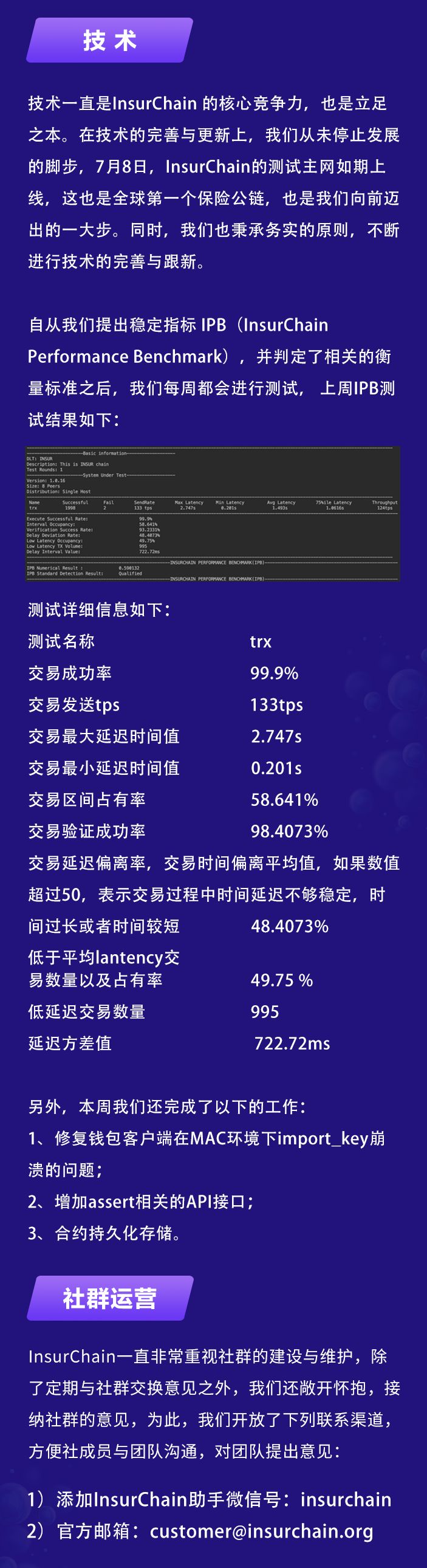 insur这周发生了什么？