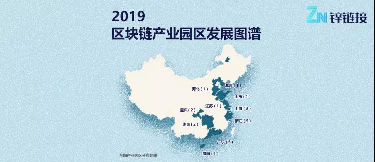 区块链