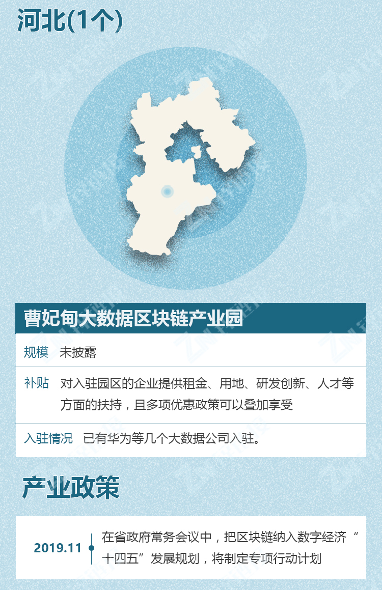 区块链
