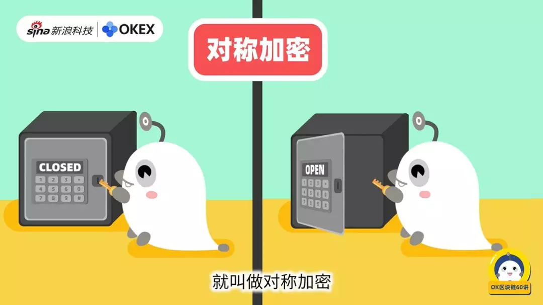 区块链科普