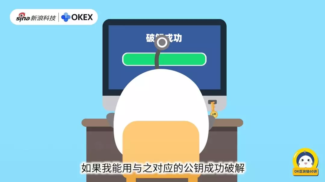 区块链科普