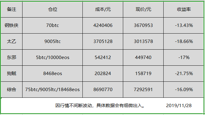 火星号精选