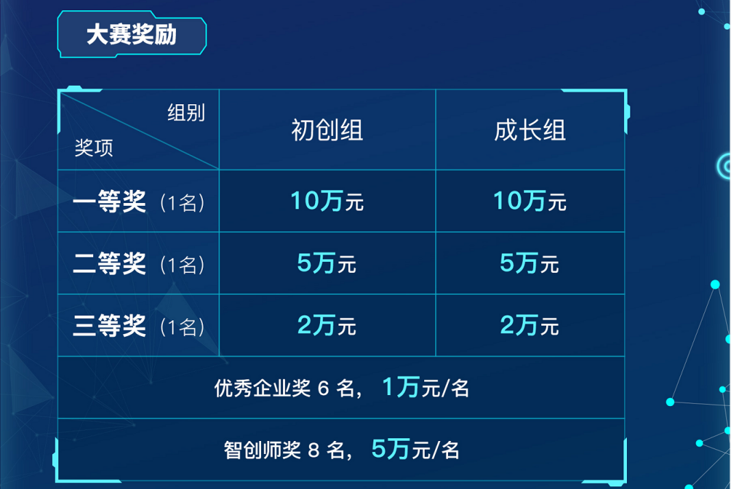 创成汇