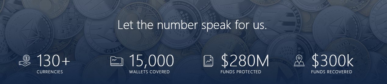 Coincover