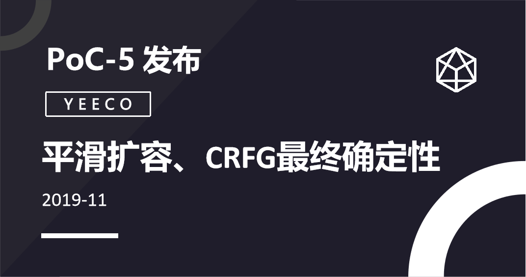 分片