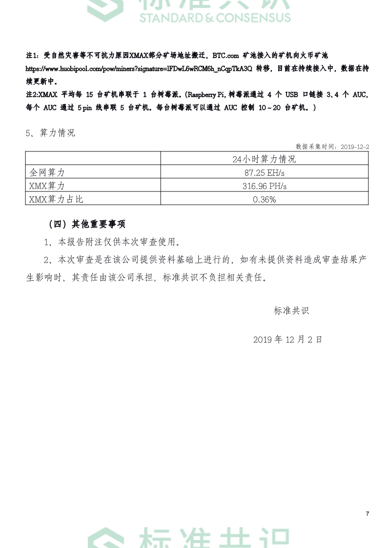 标准共识