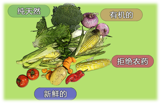 区块链