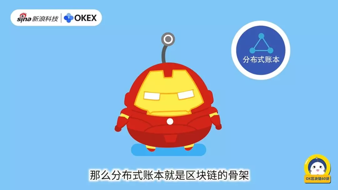 区块链科普