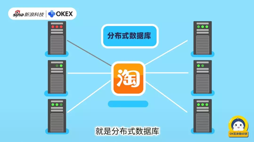 区块链科普