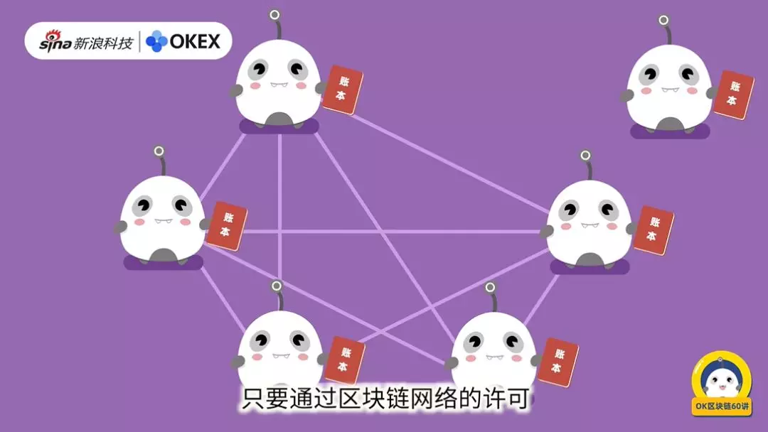 区块链科普