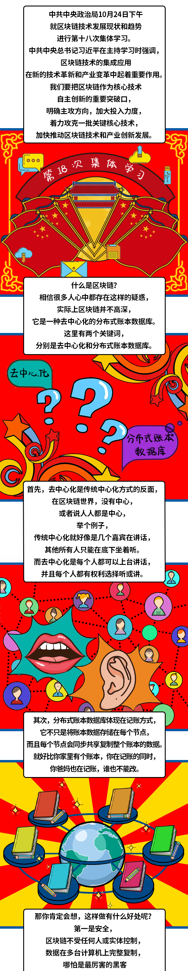 区块链