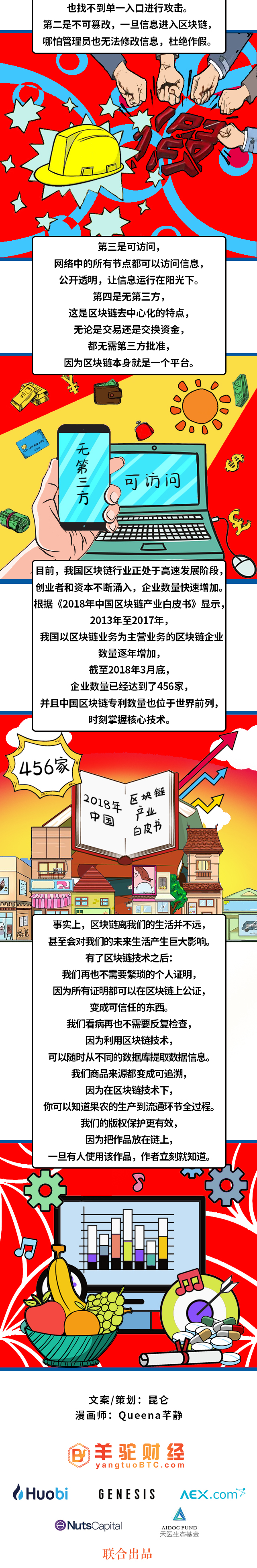 区块链