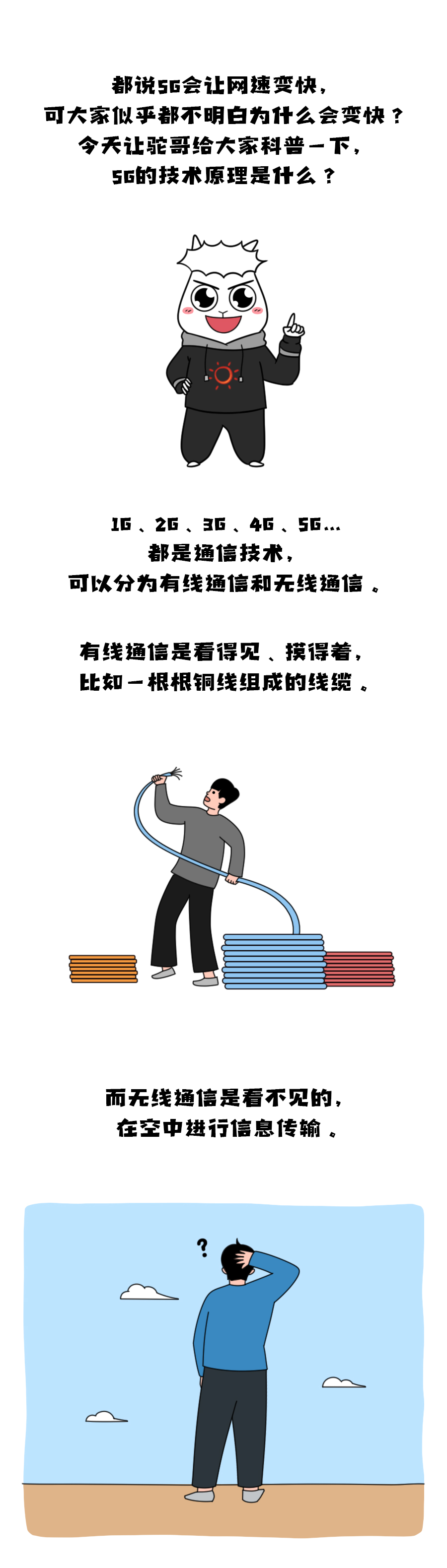 科普