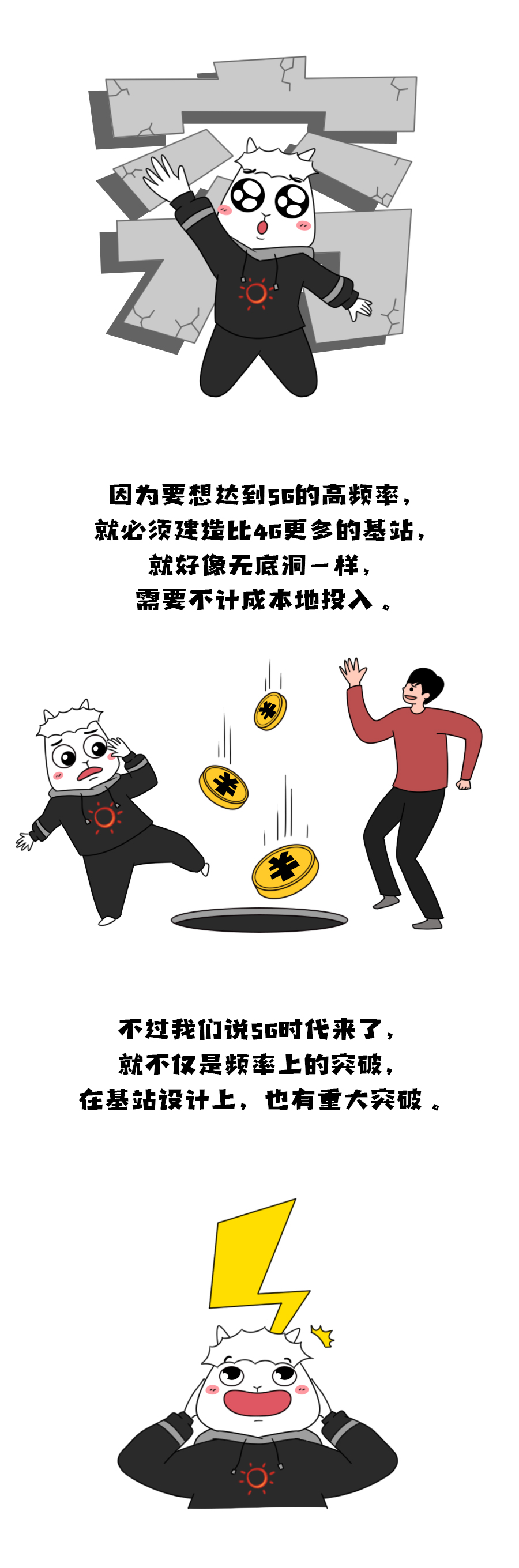 科普