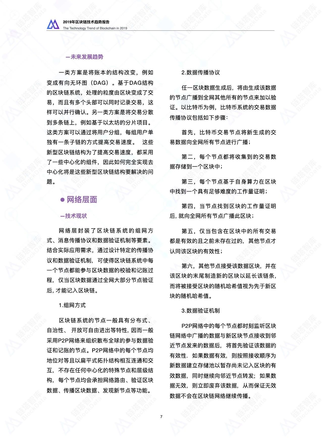 区块链