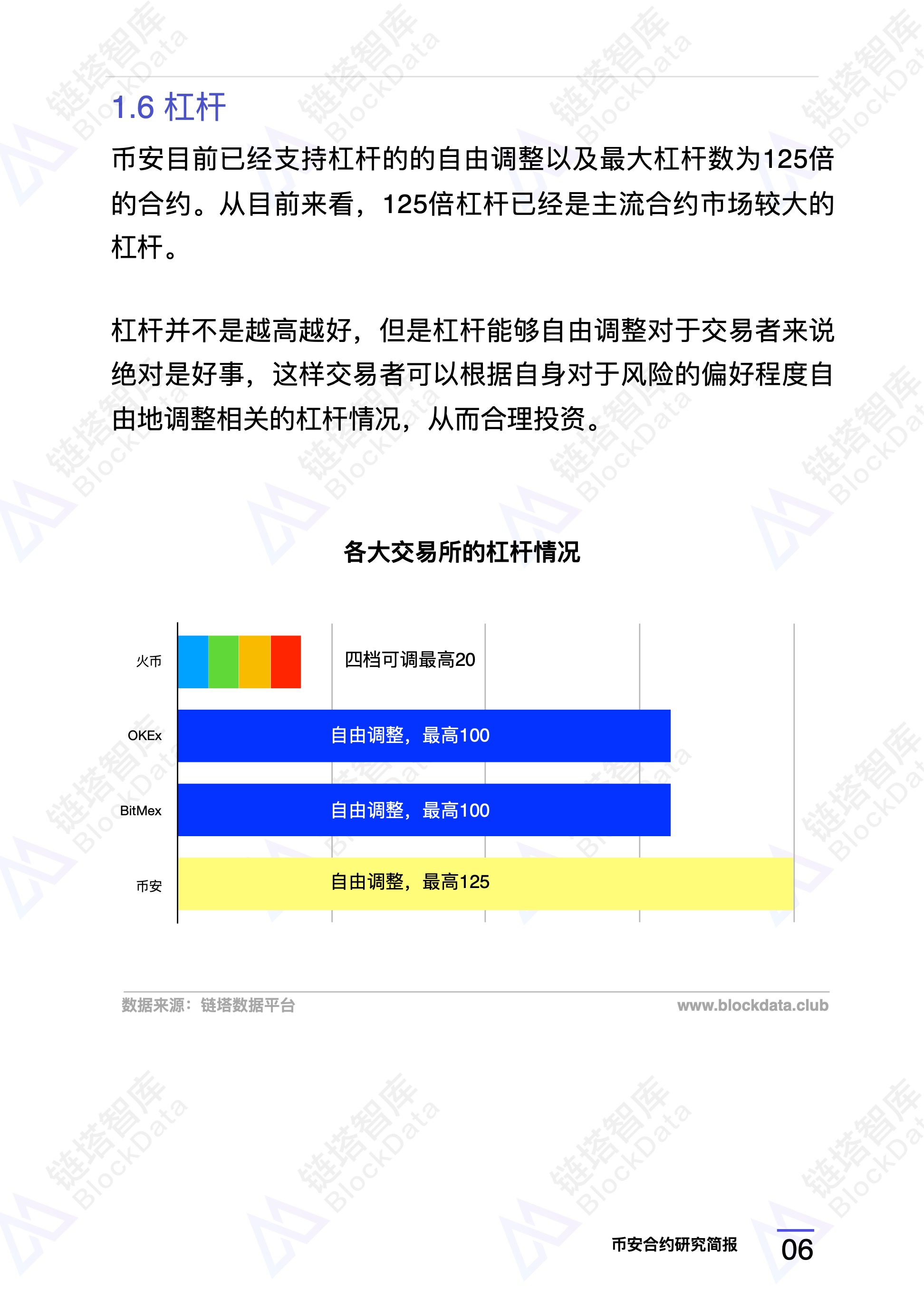 区块链
