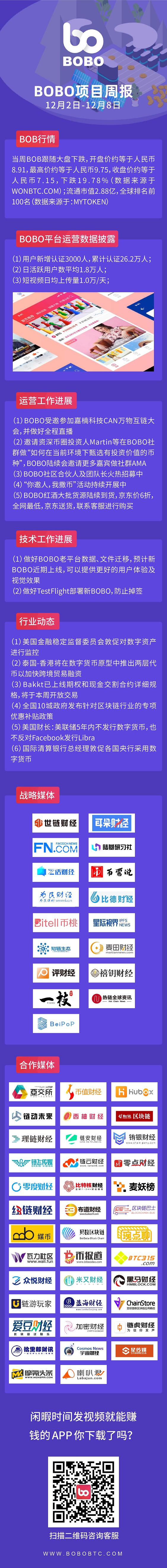 区块链