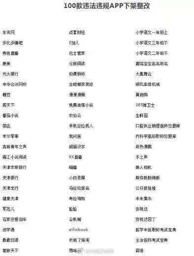 区块链