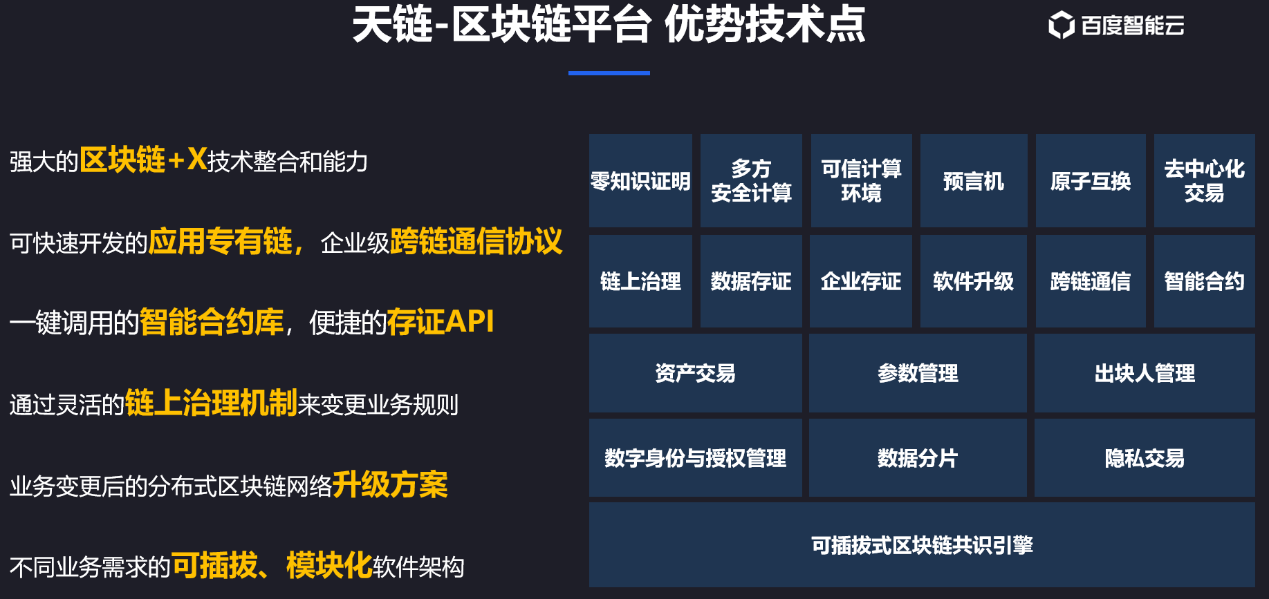 百度区块链