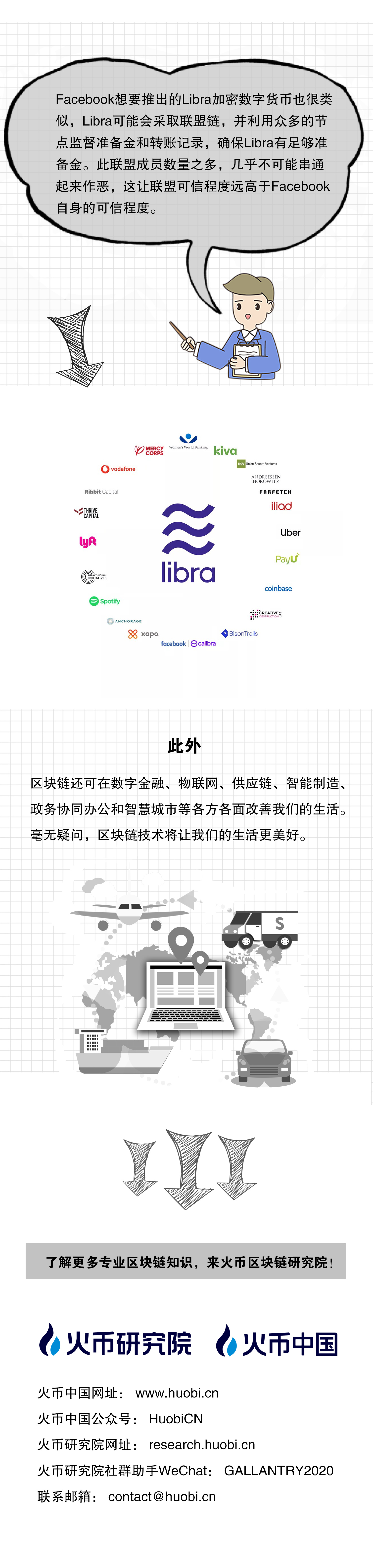 区块链