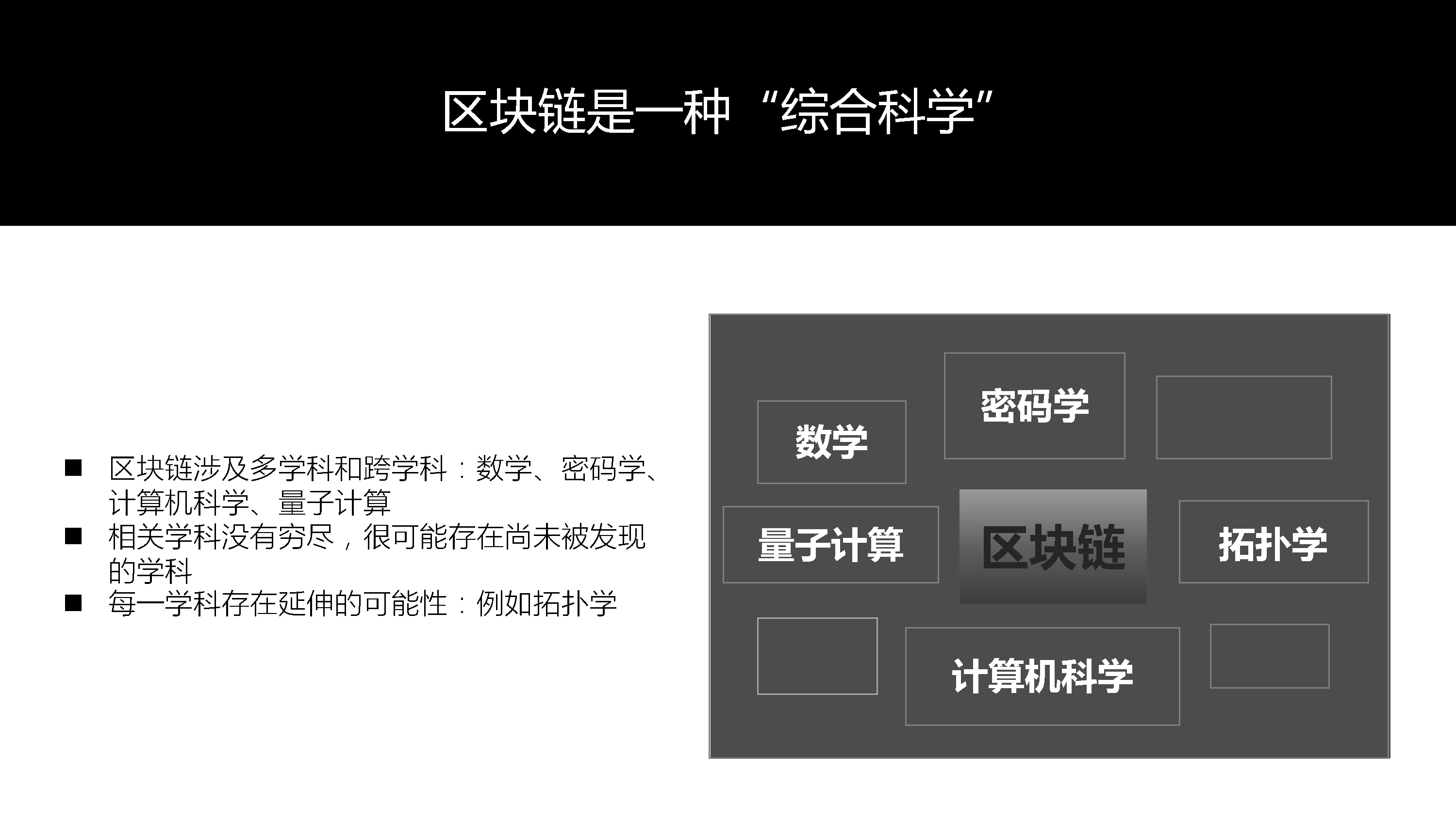 朱嘉明