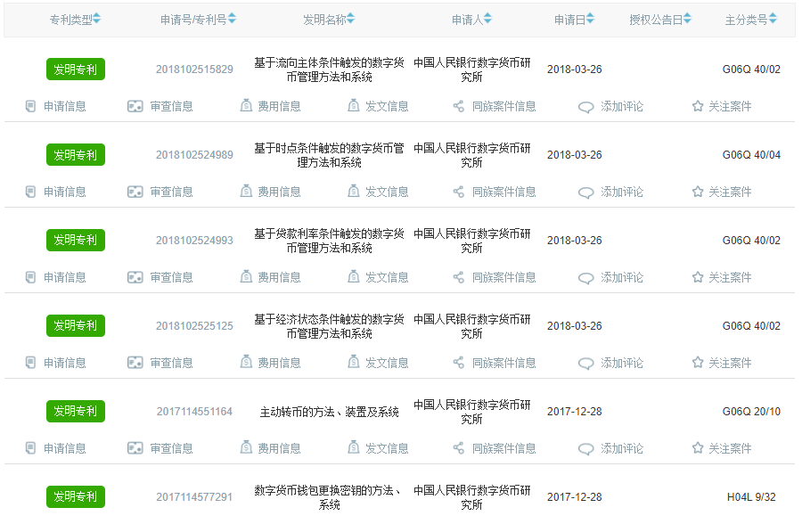 狄刚