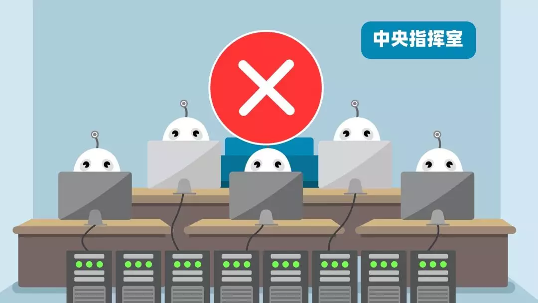 什么是区块链