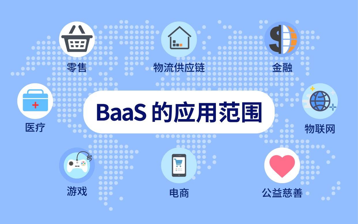 区块链