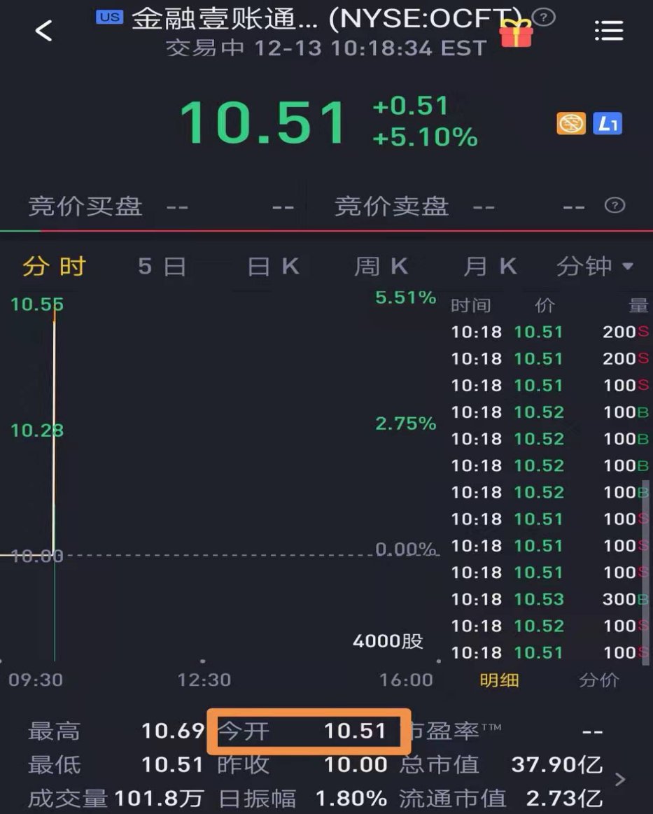 金融壹账通