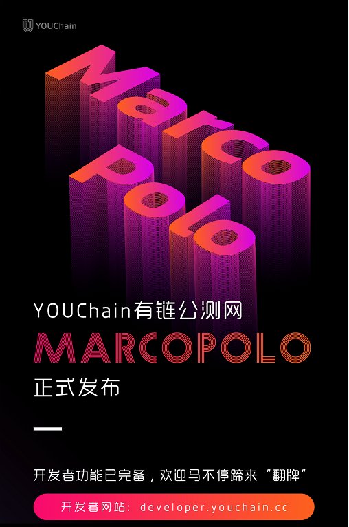 youchain
