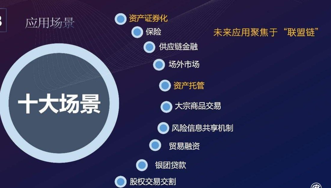 一键部署