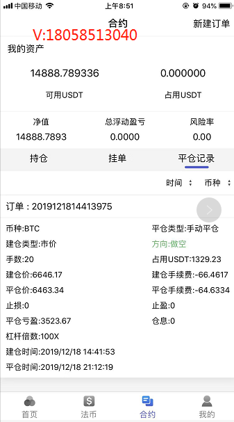 200点