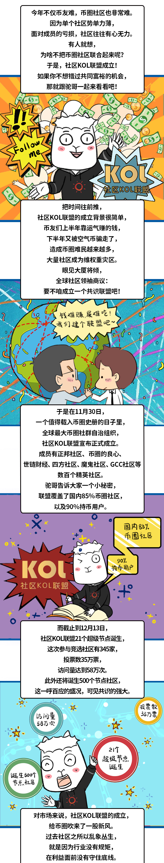 区块链