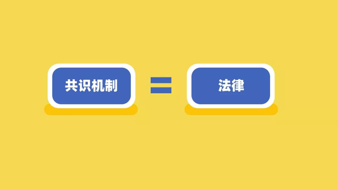 区块链