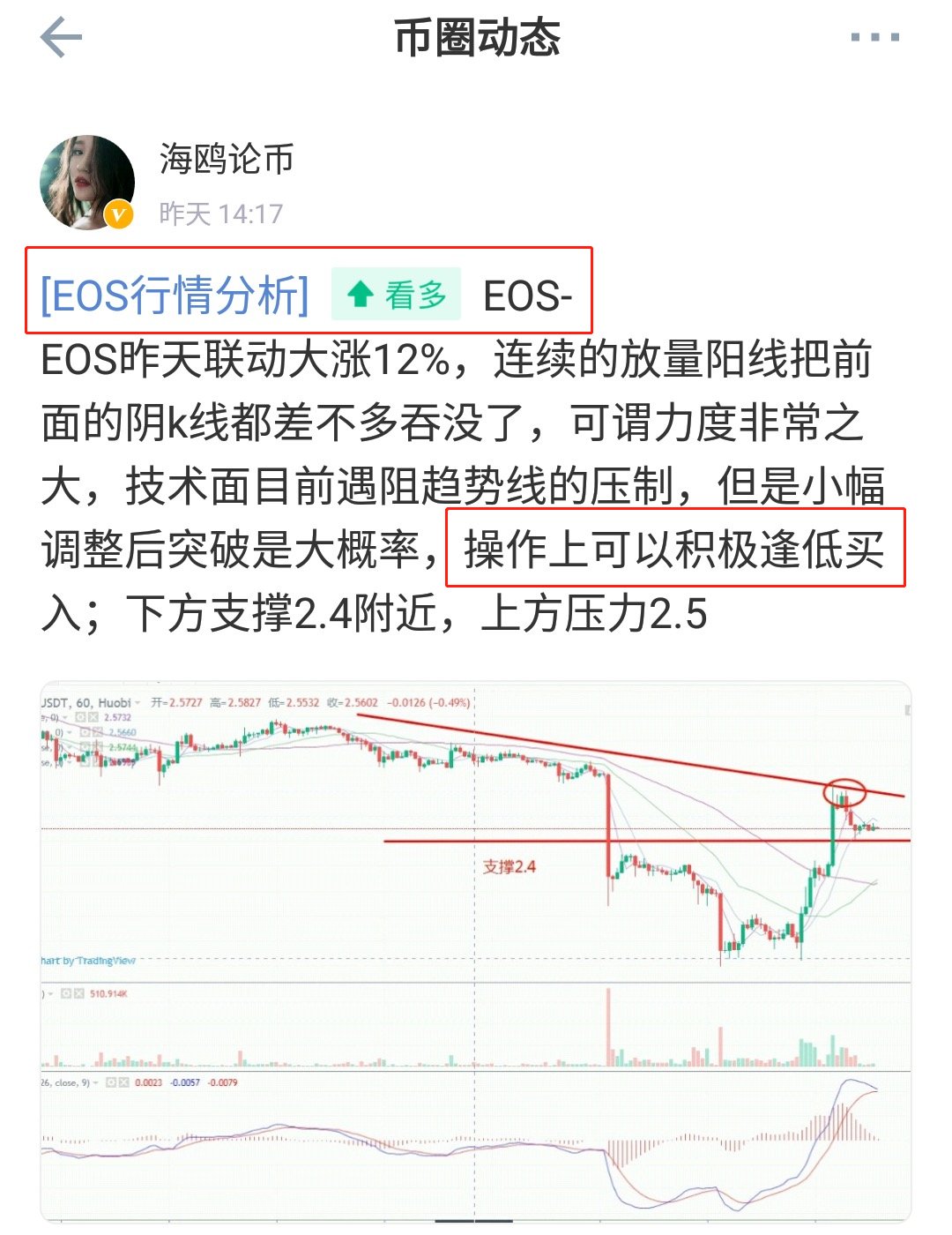 策略止盈