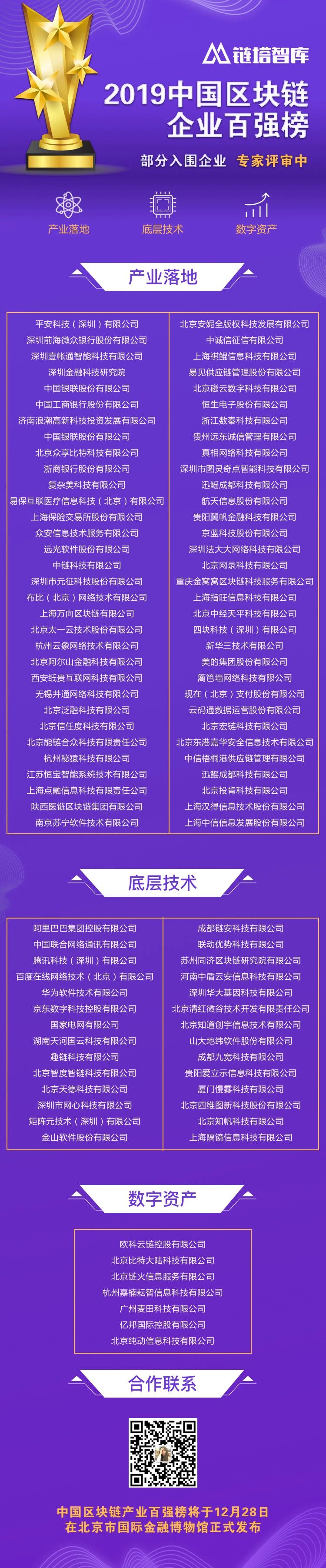 区块链